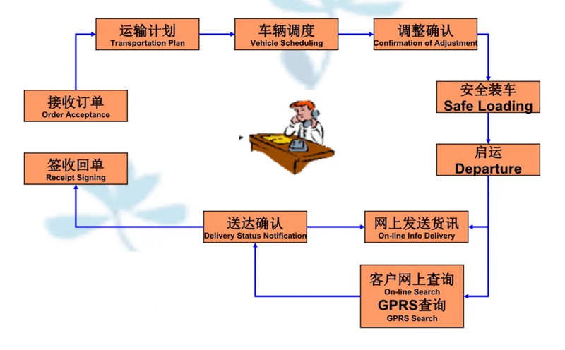 苏州到嘉祥搬家公司-苏州到嘉祥长途搬家公司